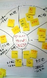 すごい会議.jpg すごい会議.jpg