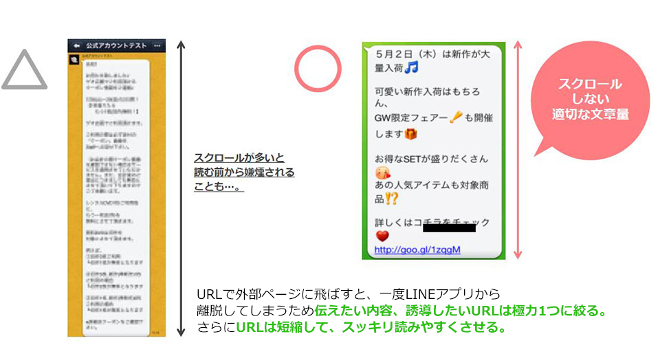【例】ノウハウ