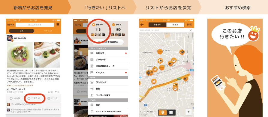 人のおすすめからお店選びをするアプリユーザー