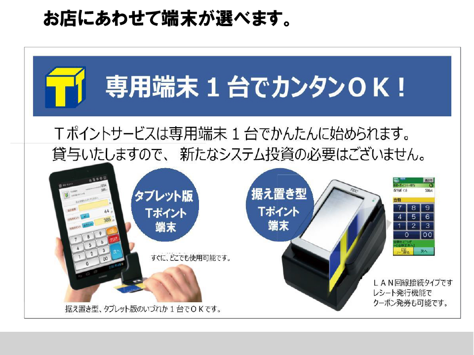 お店にあわせて端末が選びます。