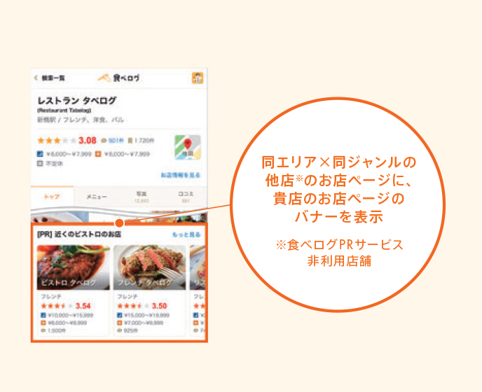 近隣店ページバナーでお店の露出を増やせる