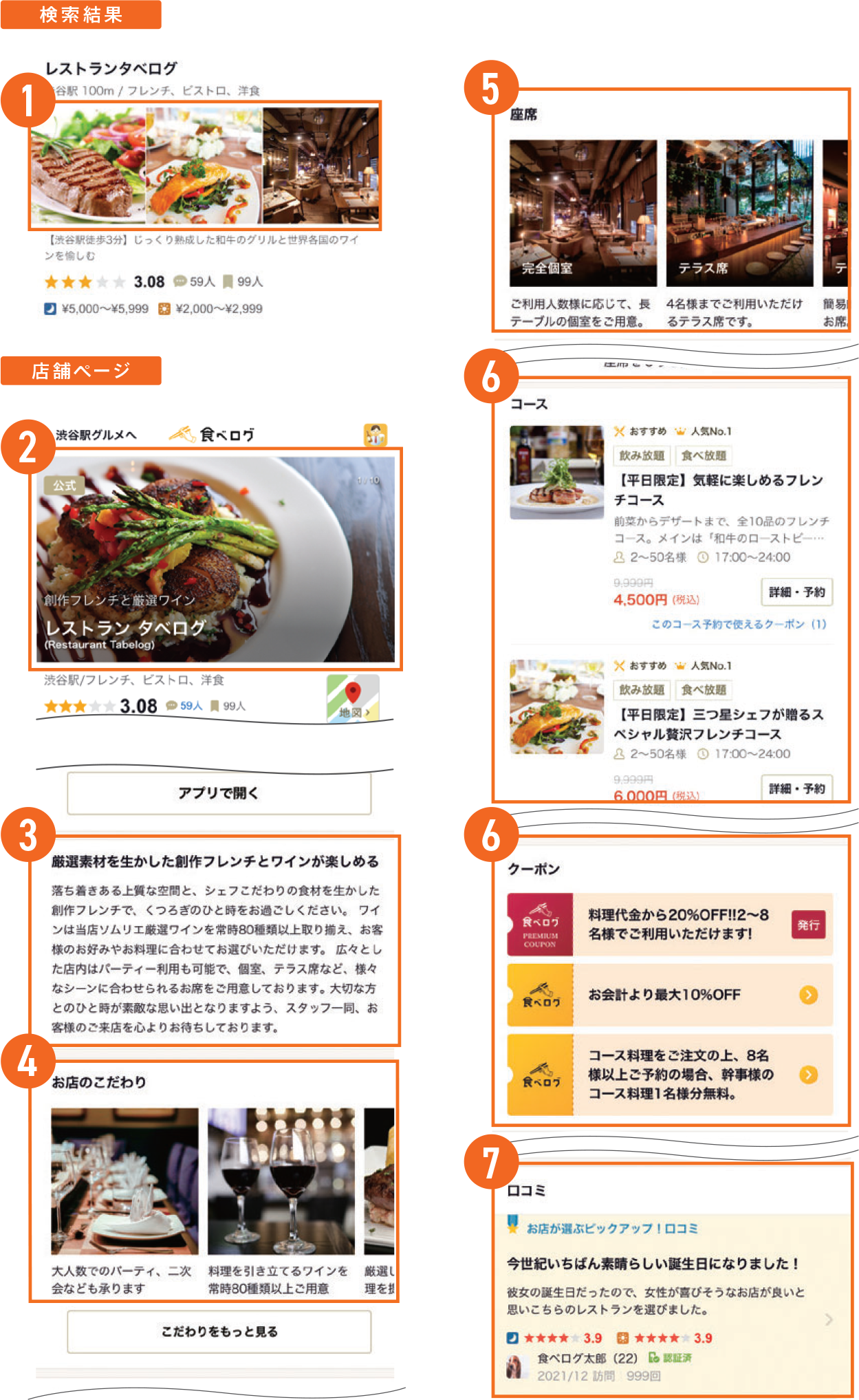 店舗会員（食べログPRサービスご利用店舗）