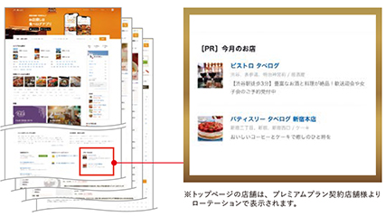 表現力アップ機能