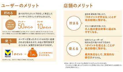 表現力アップ機能
