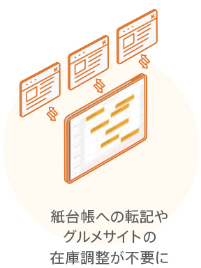 POINT.1 電話予約を登録するだけ