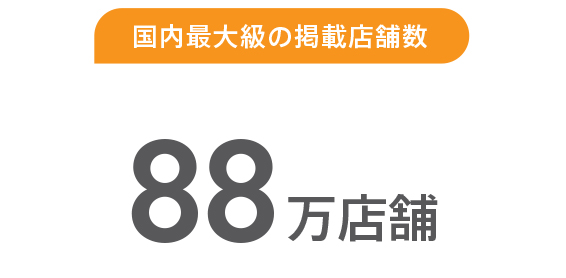 月間利用者数約9,400万人。多くのユーザーに支持されています。