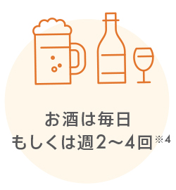 食べログ予約ユーザーの特徴※3
