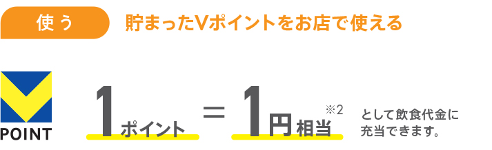 Vポイントが貯まる/使えることでユーザーの予約を促進
